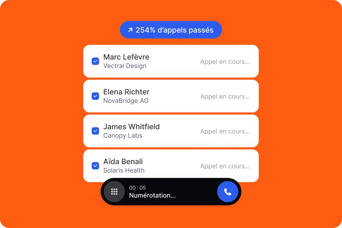 Parallel dialer Flunter appelant 4 prospects en simultané