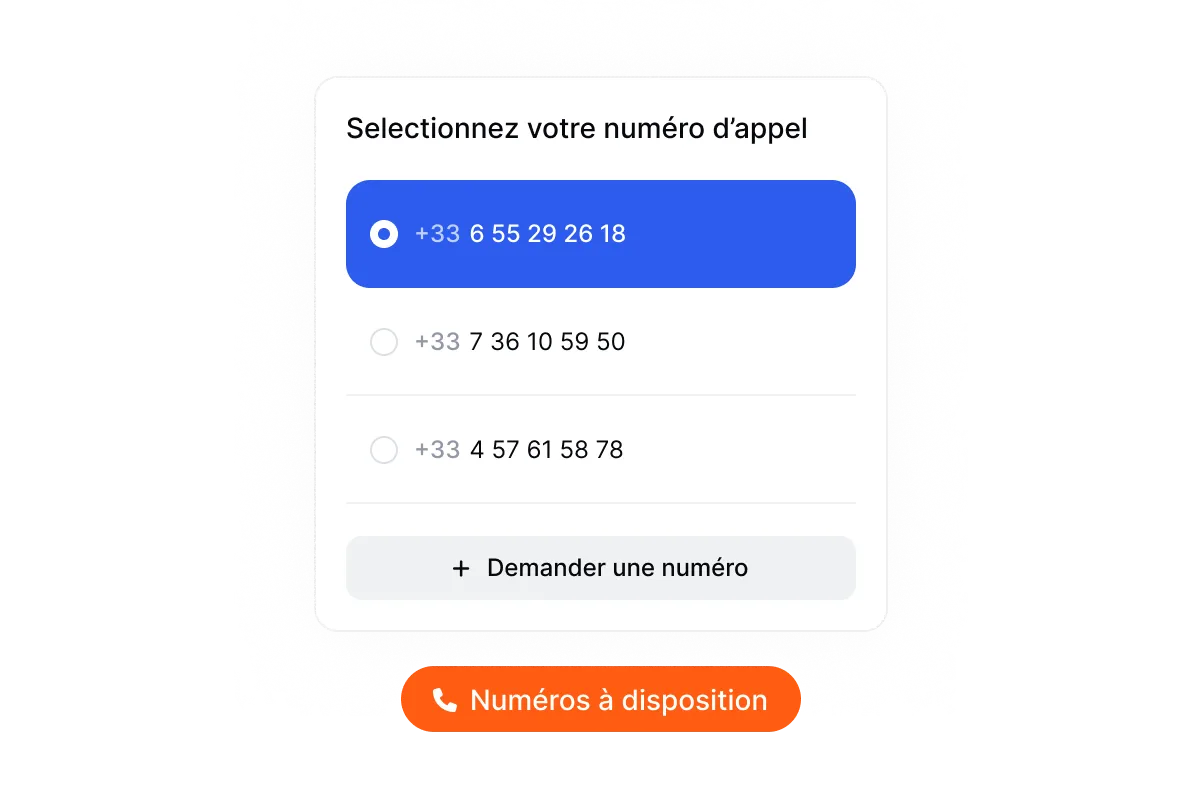 Choix du numéro d'appel dans Flunter