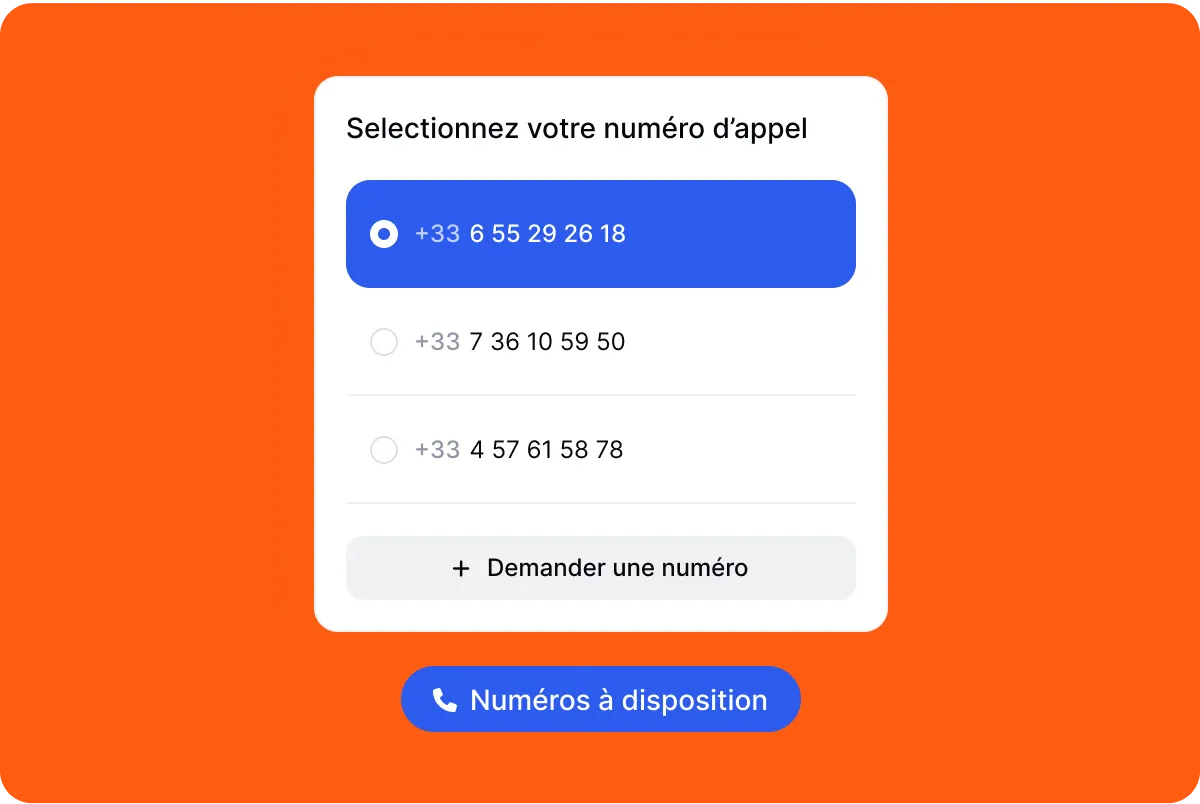 Choosing the caller ID number in Flunter